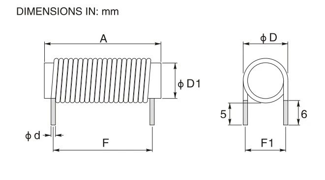 Rod Core 20 Rod Core 20
